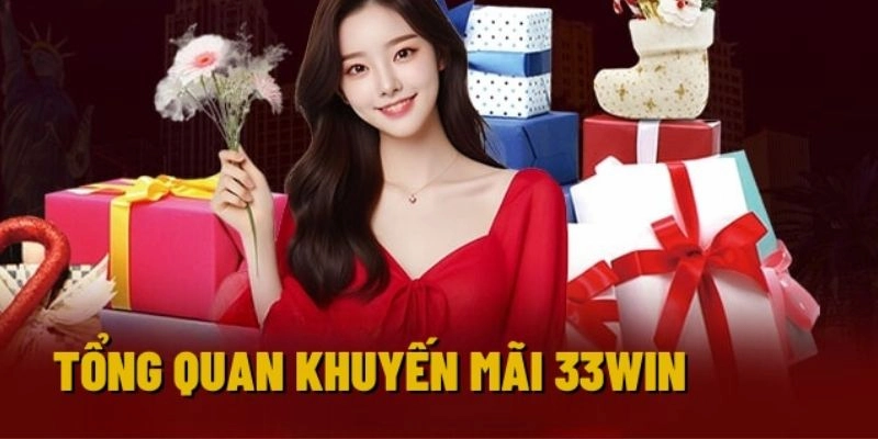 Khuyến mãi 33Win luôn được đông đảo hội viên tại nhà cái quan tâm