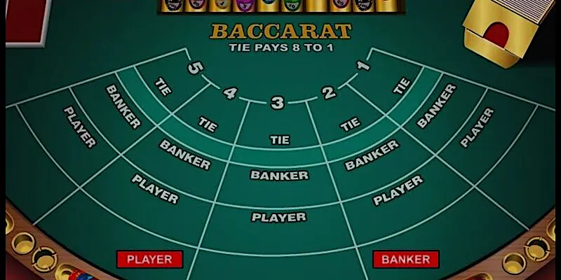 Tham gia cá cược baccarat tại 33Win mang lại cho hội viên vô vàn lợi thế hấp dẫn